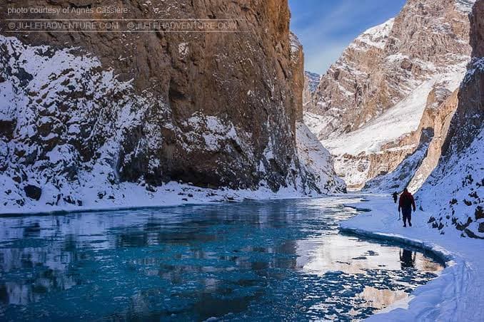 Zanskar River 