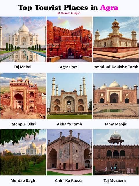 Lesser Known Spots in Agra: Hidden Gems of the Timeless City